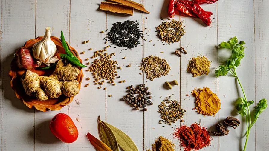History of Indian Spices Trade
